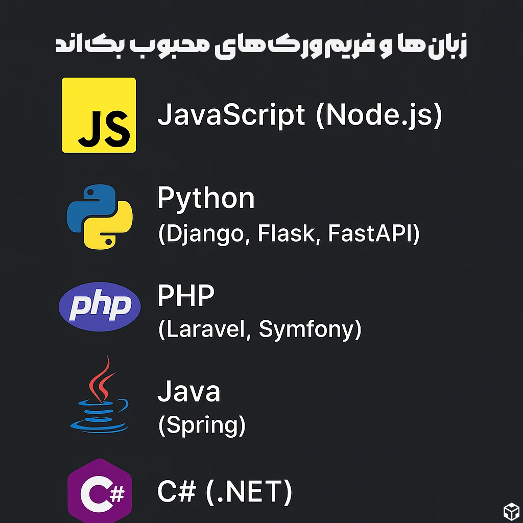زبان‌ها و فریم‌ورک‌های محبوب بک‌اند