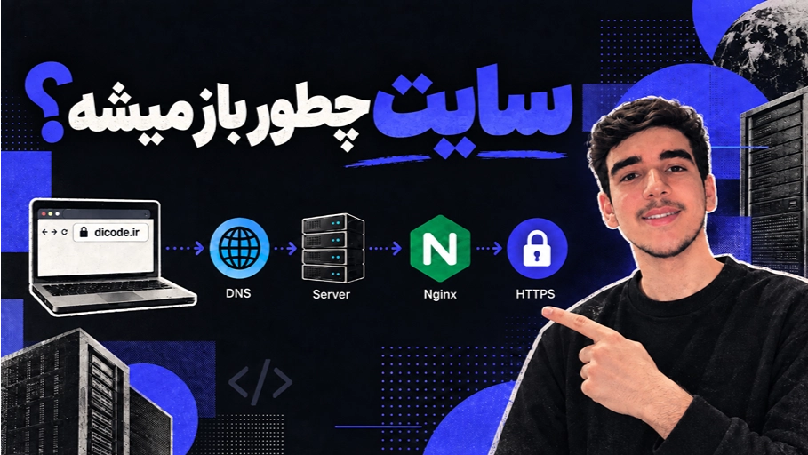 یک سایت واقعا چطور کار می کنه؟ DNS، Server، Nginx و HTTPS از صفر